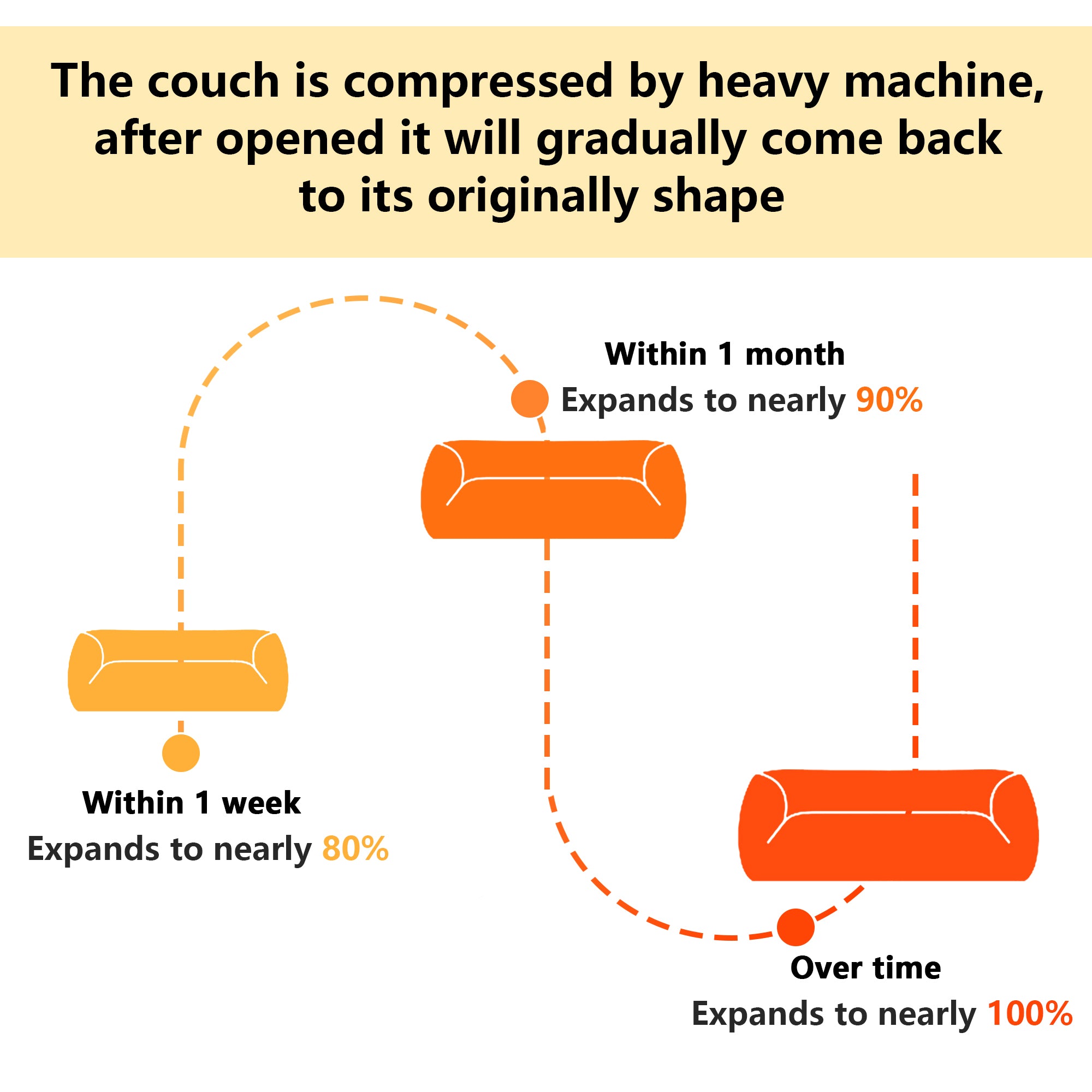 Teddy Boneless Modular Sofa